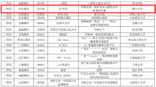 体育投注平台