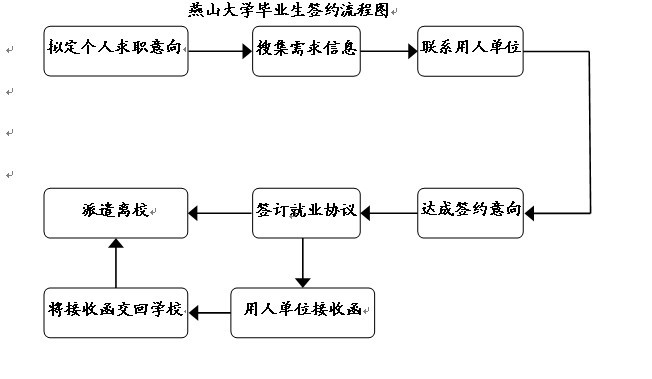 体育投注平台