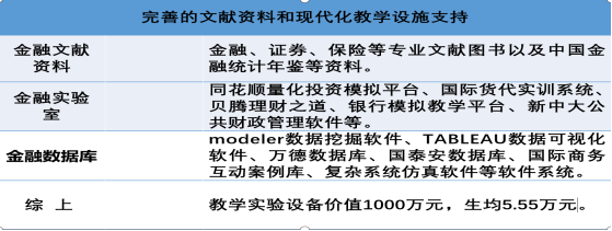 体育投注平台
